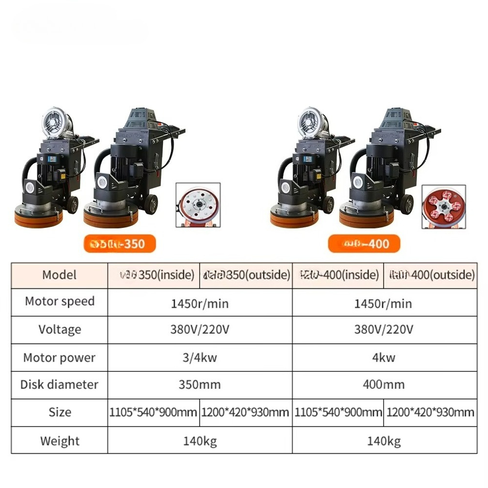 220v 380v Concrete Floor Grind - огляд і ціна Floor Grinding Machine