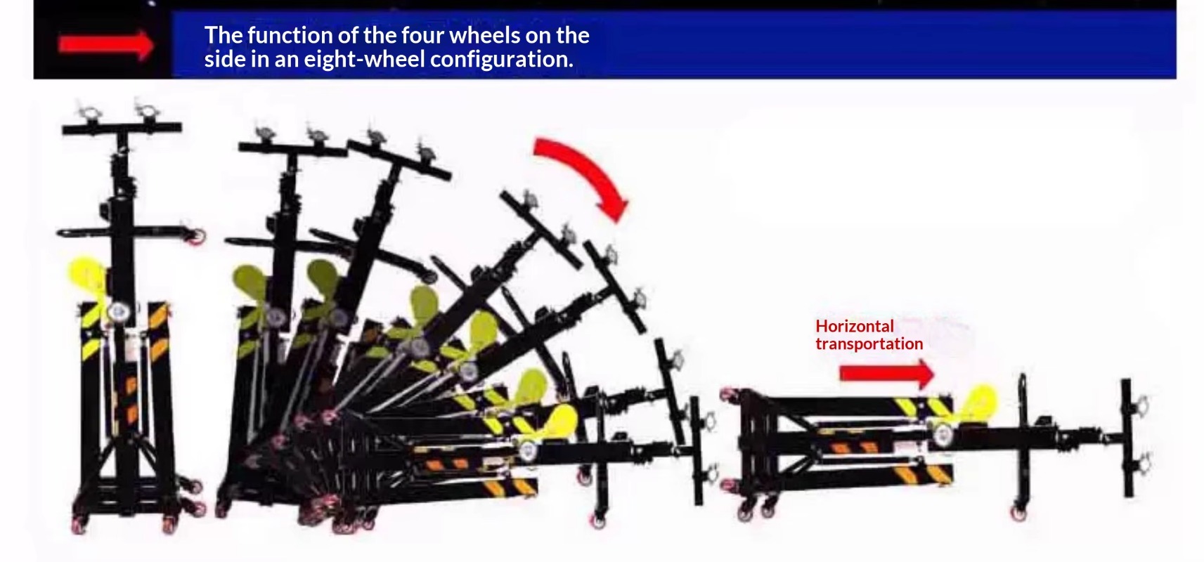 Heavy  Crank Lighting Stand We - огляд і ціна Heavy Equipment And Rentals