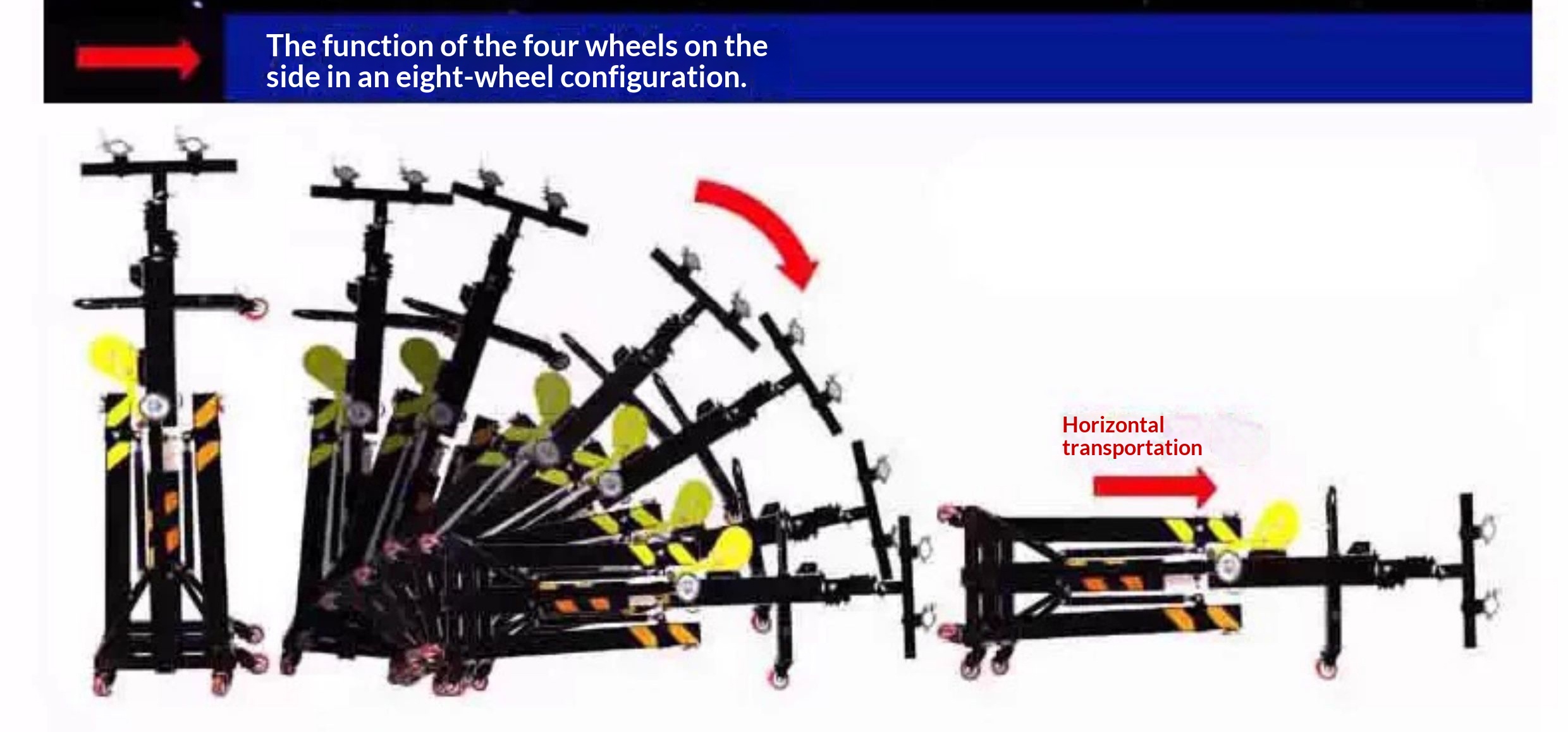 Heavy Duty Crank Light Stand T - огляд і ціна Heavy Equipment And Rentals