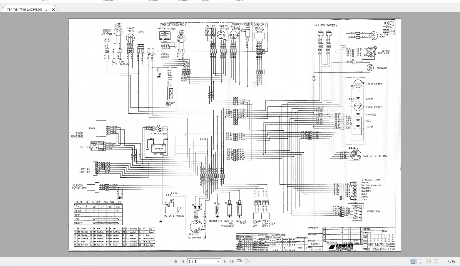 AutoEPC Heavy Equipment 10.7GB - огляд і ціна Heavy Equipment In